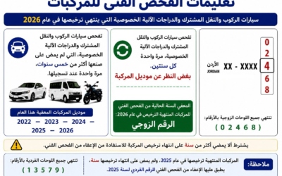 الأحد تدخل حيز التنفيذ ..تعليمات الفحص الفني الجديدة