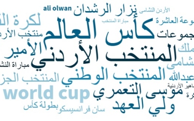 تقرير: تفاعل رقمي كبير مع مشاركة النشامى في المونديال