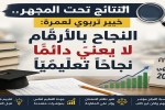 خبير تربوي لعمرة: النجاح بالأرقام لا يعني دائمًا نجاحًا تعليميًا