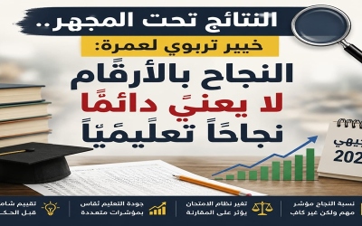 خبير تربوي لعمرة: النجاح بالأرقام لا يعني دائمًا نجاحًا تعليميًا