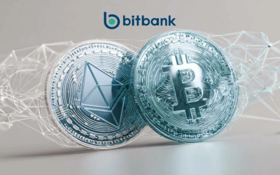 عقوبات أمريكية على “بيت بنك” لدعمها إيران